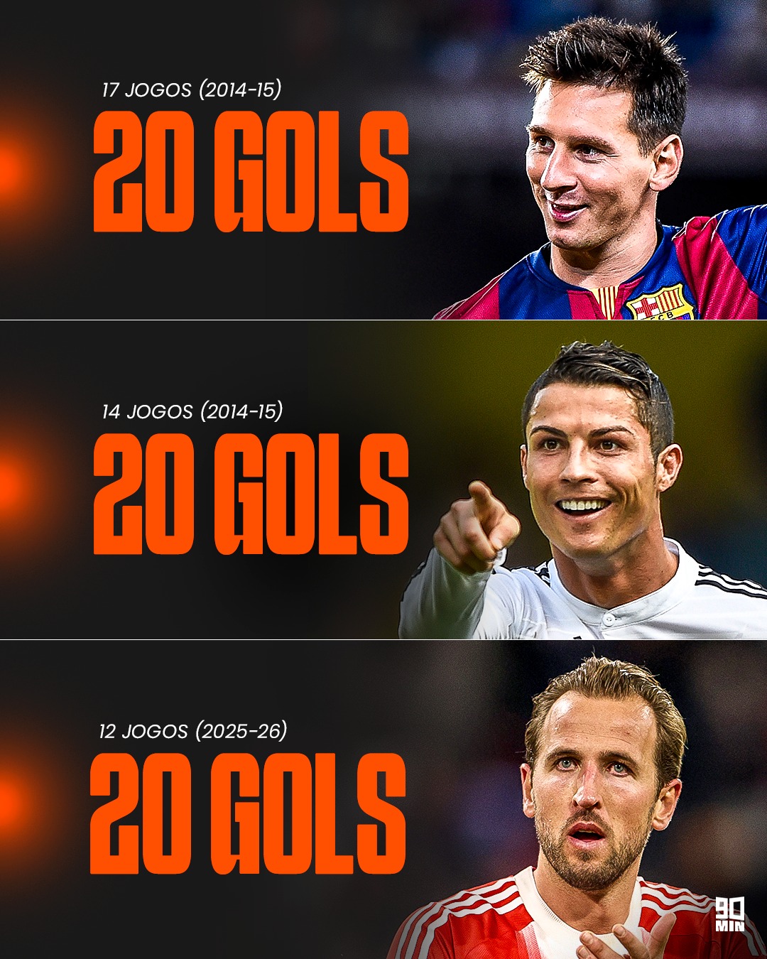 玩加竞技-关于凯恩连续十五场比赛得分超过出色防守，G2挑战极限！的信息